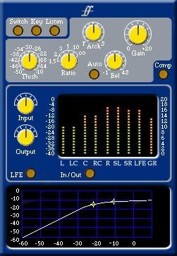 open zoom image for Focusrite Forte Suite Plug-In Bundle RTAS (Macintosh and Windows), N to 1 Compressor
