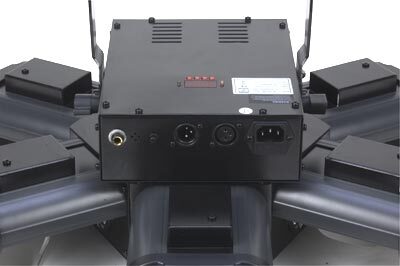 open zoom image for American DJ Nucleus LED Effect Light, Rear