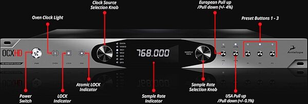 open zoom image for Antelope Audio Isochrone OCX HD 768 kHz HD Master Clock, New, Action Position Back