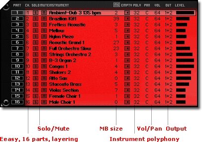open zoom image for IK Multimedia SampleTank XL Sampler Synthesizer Plug-In, Mix Control