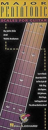 open zoom image for Major Pentatonic Scales For Guitar Book, Main