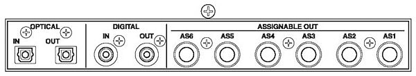 open zoom image for Yamaha AIEB2 Output Expansion Board, Connections