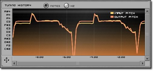 open zoom image for Bias Master Perfection Suite Mastering Plug-In Bundle (Macintosh), PitchCraft 2