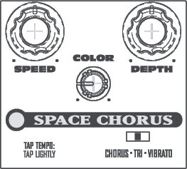 open zoom image for Line6 MS6 Space Chorus ToneCore Pedal, Face
