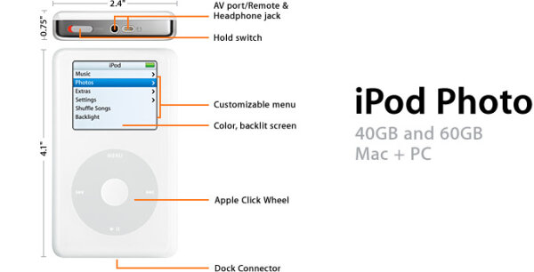 open zoom image for Apple iPod Photo Media Player, Diagram