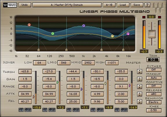 open zoom image for Waves Masters Bundle Native Version (Windows and Macintosh), Linear Phase Multiband