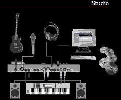 open zoom image for DigiTech GNX3000 Guitar Multi-Effects Pedal, Studio Use