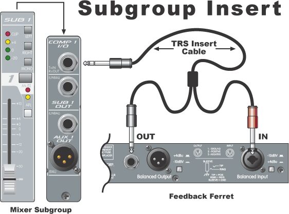 open zoom image for Peavey Feedback Ferret, Subgroup Insert Diagram
