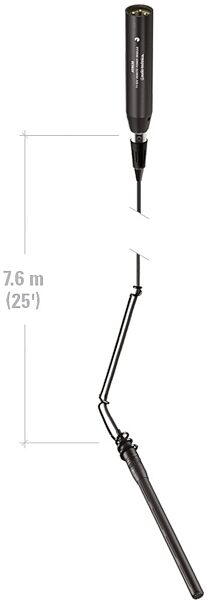 open zoom image for Audio-Technica U853 UniLine Condenser Hanging Microphone, Black, TA3F with XLR Power Module, U853RU, Main