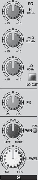 open zoom image for Behringer UB1002 Eurorack 10 Input Mixer, Mono