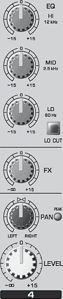 open zoom image for Behringer UB1202 Eurorack 12 Input Mixer, Mono