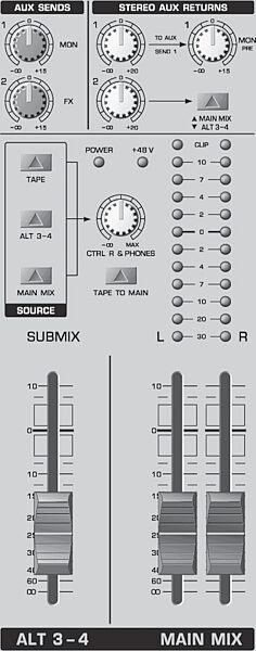 open zoom image for Behringer UB1204 Pro Eurorack 12 Input Mixer, Master