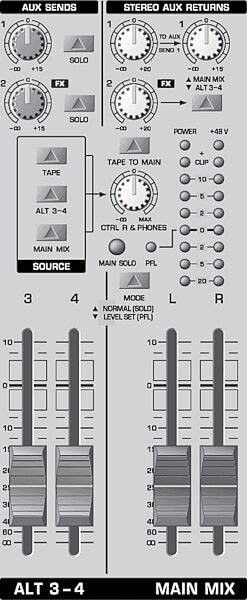 open zoom image for Behringer UB1204FX Pro Eurorack 12 Input Mixer with FX, Master