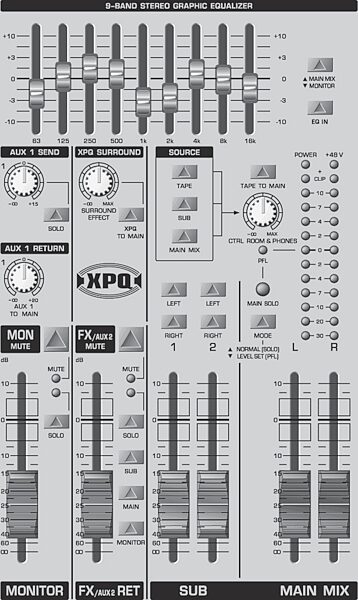 open zoom image for Behringer UB1832FX Pro Eurorack 18 Input Mixer with FX, Master