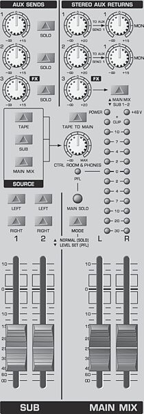 open zoom image for Behringer UB2222FX Pro Eurorack 22 Input Mixer with FX, Master
