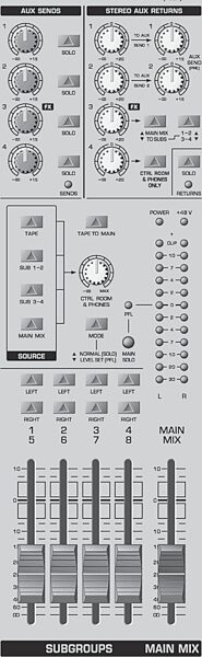 open zoom image for Behringer UB2442FX Pro 24 Input Mixer with FX, Master