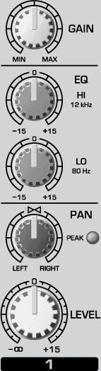 open zoom image for Behringer UB502 Eurorack 5 Input Mixer, Mono