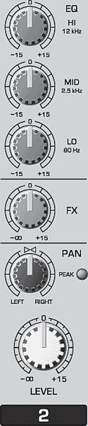 open zoom image for Behringer UB802 Eurorack 8 Input Mixer, Mono