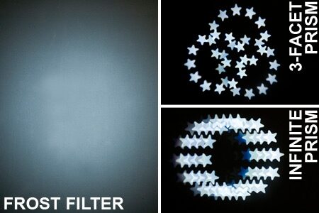 open zoom image for American DJ Vizi Scan LED Pro Effect Light, Prisms