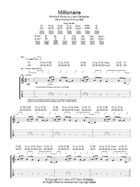 Millionaire - Guitar TAB | zZounds