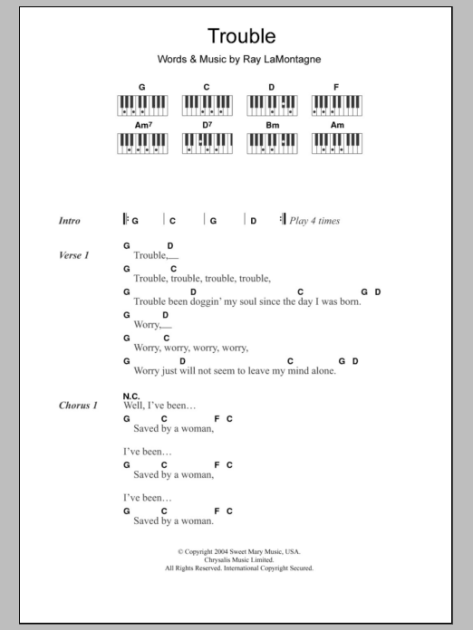 Trouble - Piano Chords/Lyrics | zZounds