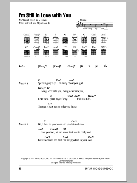 I Could Sing Of Your Love Forever Lyrics and Chords