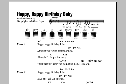 С днем рождения табы. Хэппи бездей на укулеле табы. Happy Birthday аккорды. Happy Birthday аккорды укулеле. Happy Birthday аккорды для гитары.