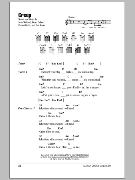 CREEP - Beginner Uke Chord Chart PDF, PDF