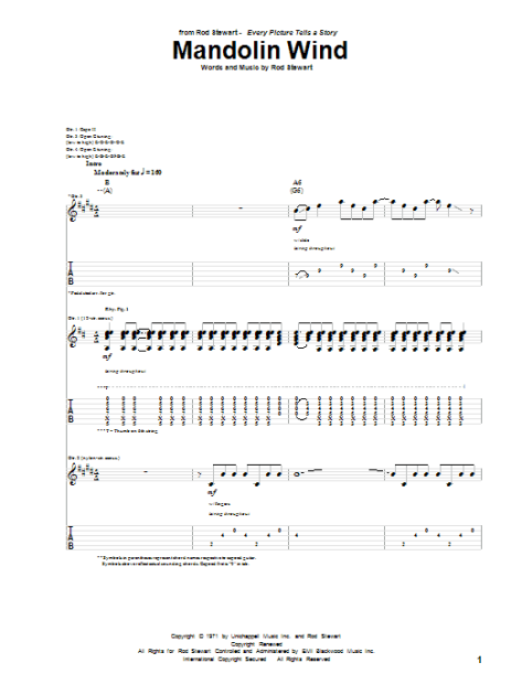 Mandolin Wind - Guitar TAB | ZZounds