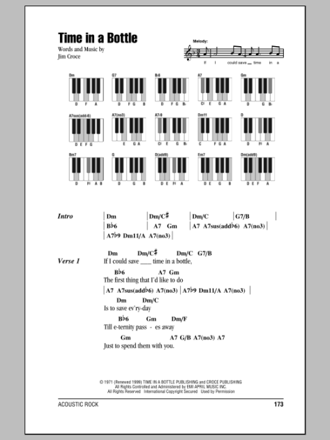 Time In A Bottle - Piano Chords/Lyrics | zZounds