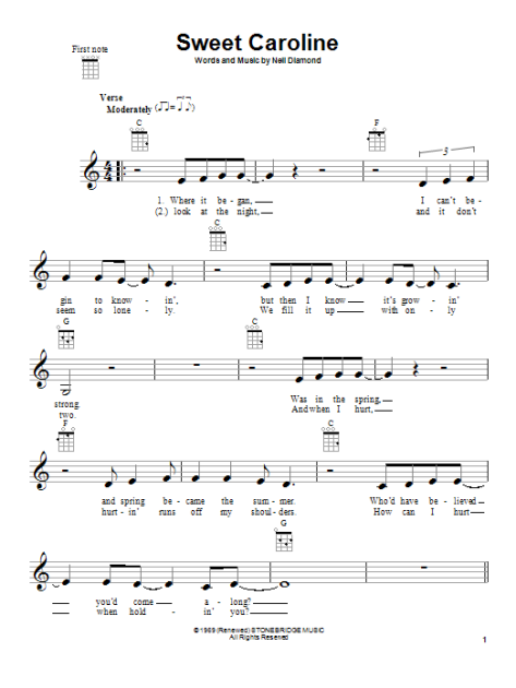 Sweet Caroline - Ukulele | zZounds