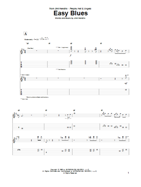 Bon Jovi – Raise Your Hands – BluEsMannus Guitar Tabs