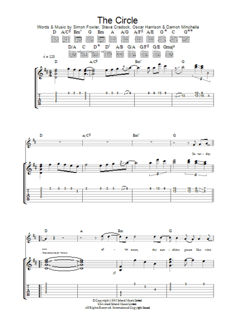 The Circle - Guitar TAB | zZounds
