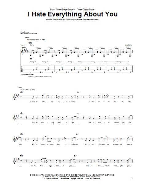 I Hate Everything About You Guitar Tab Zzounds 4489