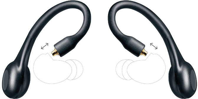 True wireless secure fit hot sale adapter