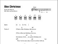 Blue Christmas - Guitar Chords/Lyrics