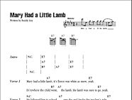 Mary Had A Little Lamb - Guitar Chords/Lyrics