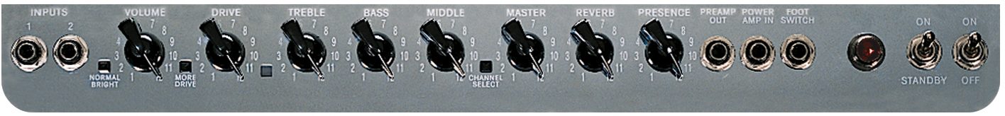 Fender Hot Rod DeVille 212 Guitar Combo Amplifier (60 Watts, 2x12 in.), Controls