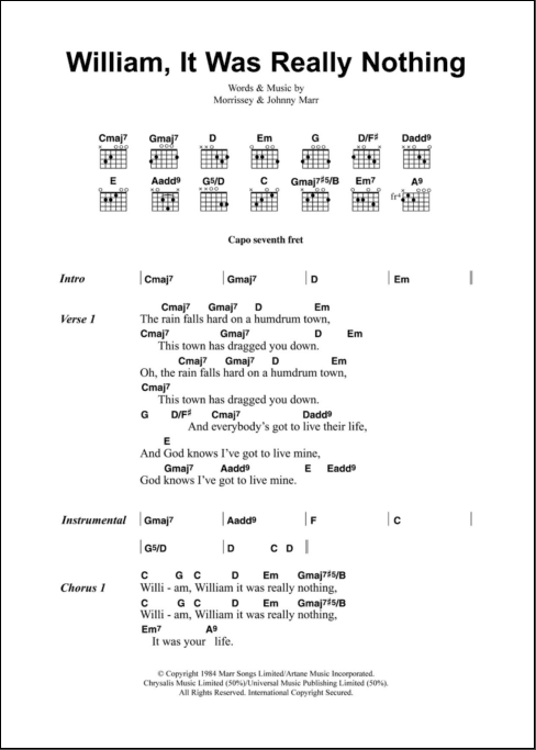 Guitartwitt - I Prevail - Doomed Chords