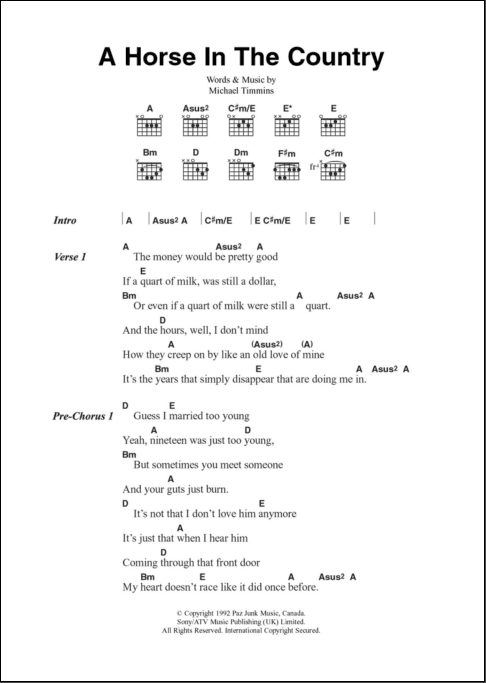 CREEP - Beginner Uke Chord Chart PDF, PDF