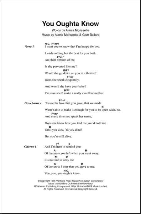 Opening Lyrics - You Oughta Know | Pin