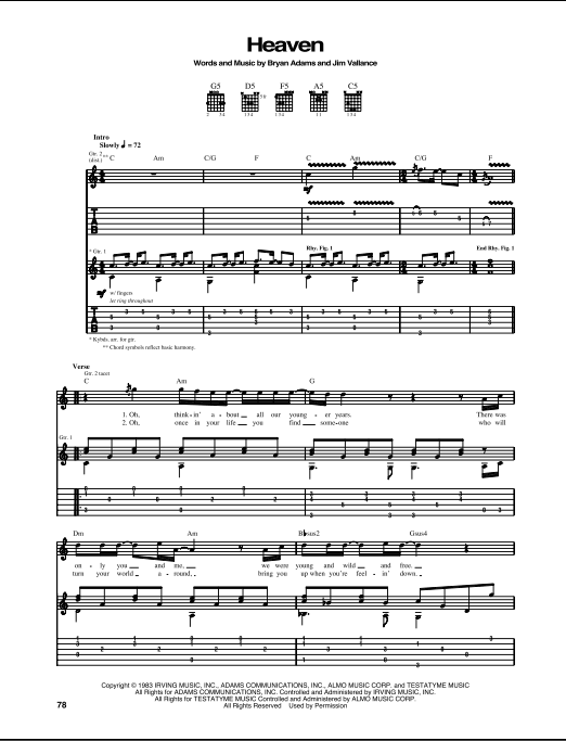 PDF guitar tabs and Guitar Pro tabs: TEARS IN HEAVEN TAB (BOYCE AVENUE)