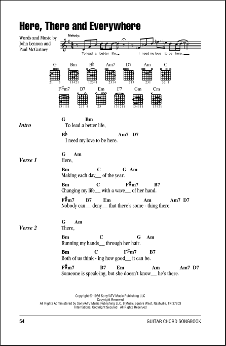 Everywhere You Look (Full House) Guitar Chord Chart - CApo 4th Simplified