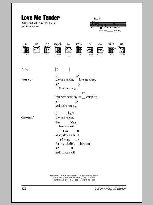 Love Me Tender Guitar Chords Lyrics ZZounds