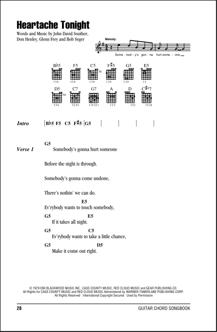 Heartache Tonight Sheet Music, Eagles