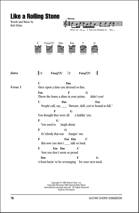 Doom And Gloom by The Rolling Stones - Guitar Chords/Lyrics - Guitar  Instructor