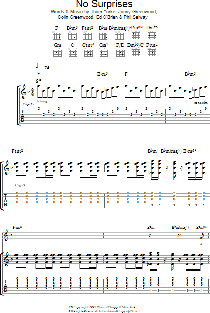 Já ouviu isso? É da música No Surprises do Radiohead! #tablatura