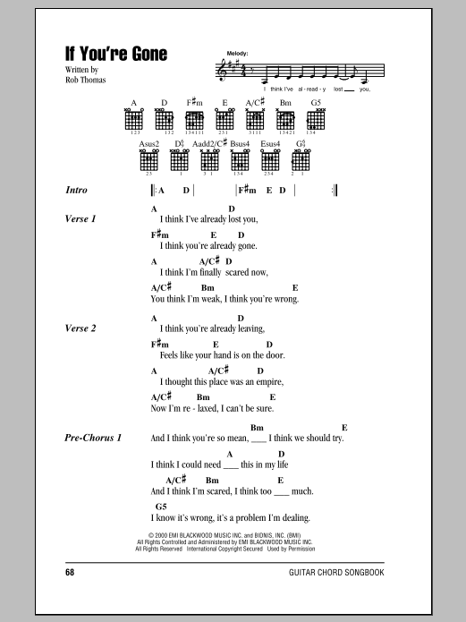 KNOCK on the CORE - Fairy Gone Chords - Animes Chords