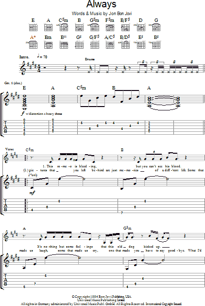 Bon Jovi – Raise Your Hands – BluEsMannus Guitar Tabs