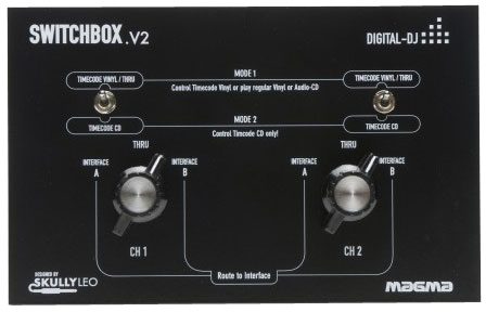 Magma Switchbox V2 Digital DJ Switcher, Top